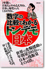 数字の比較でわかるトンデモ日本