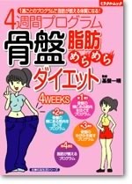 4週間プログラム　骨盤脂肪めらめらダイエット