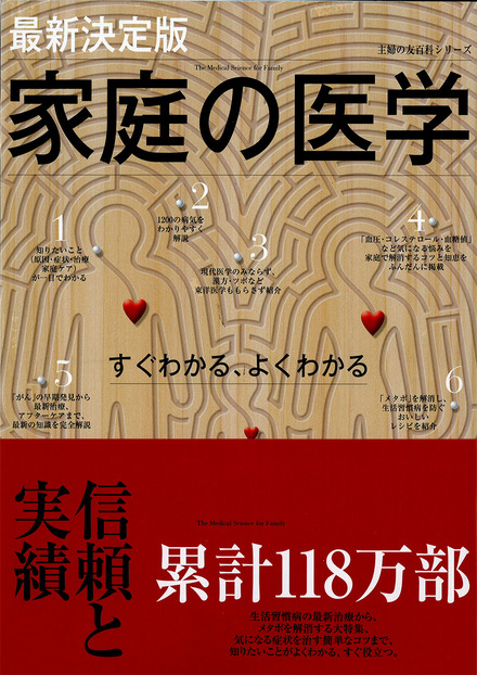 書影