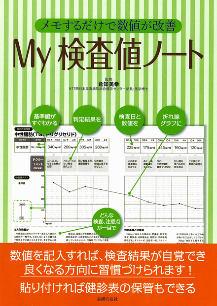 書影